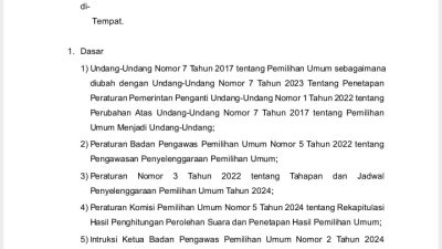 DPW ALAMP AKSI Aceh Minta KIP Perbaiki Perolehan Suara