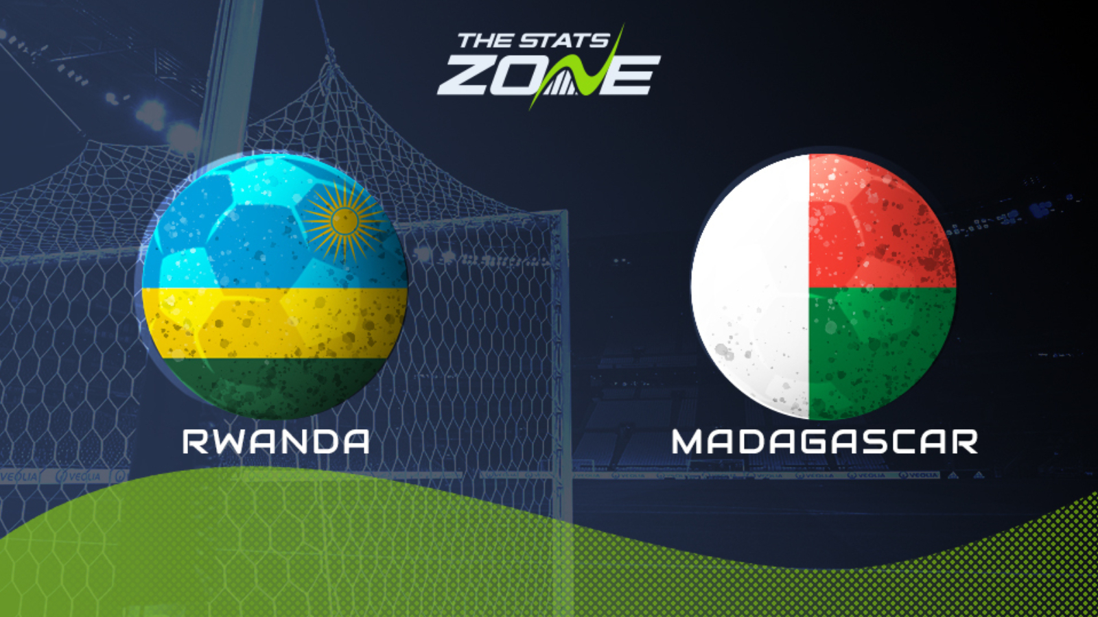 Madagascar vs Rwanda