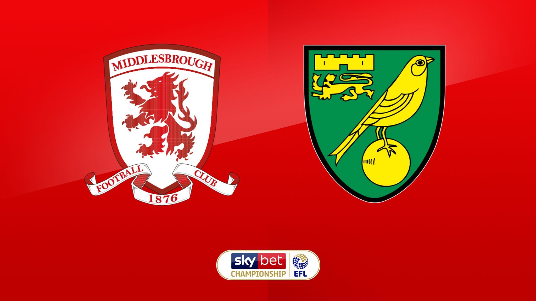 Middlesbrough vs Norwich