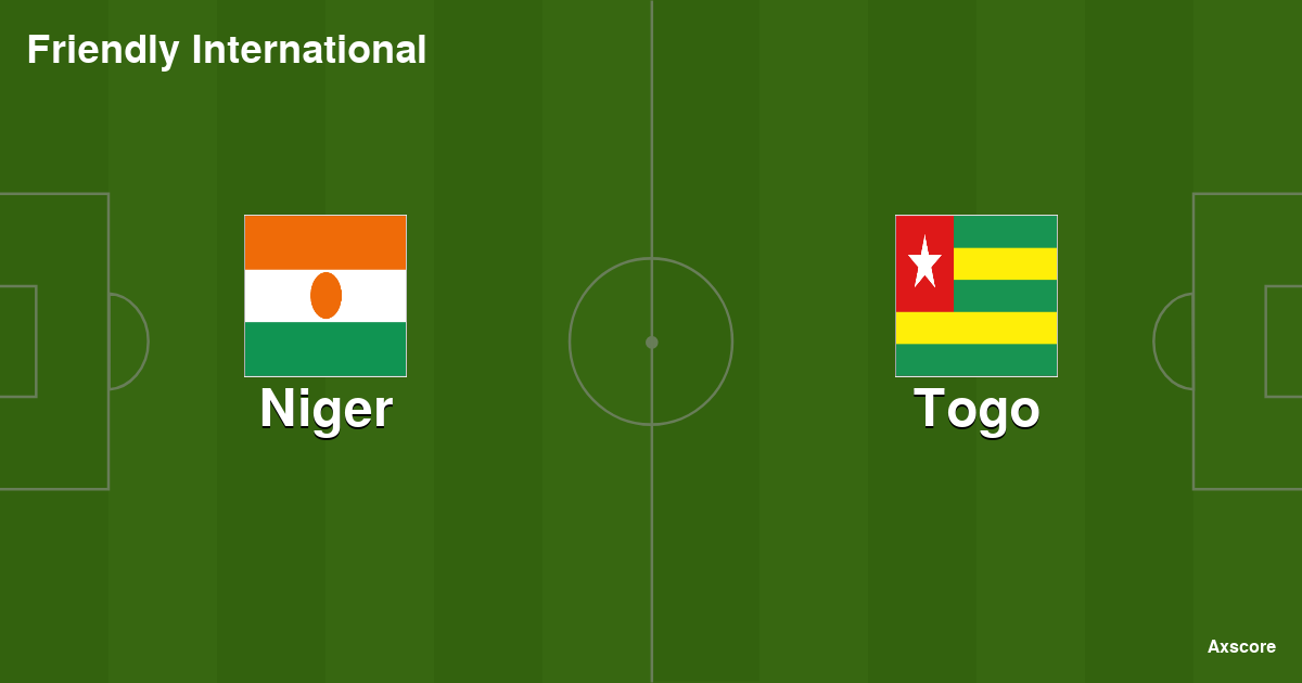 Niger vs Togo