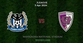 Gamba Osaka vs Kyoto Sanga