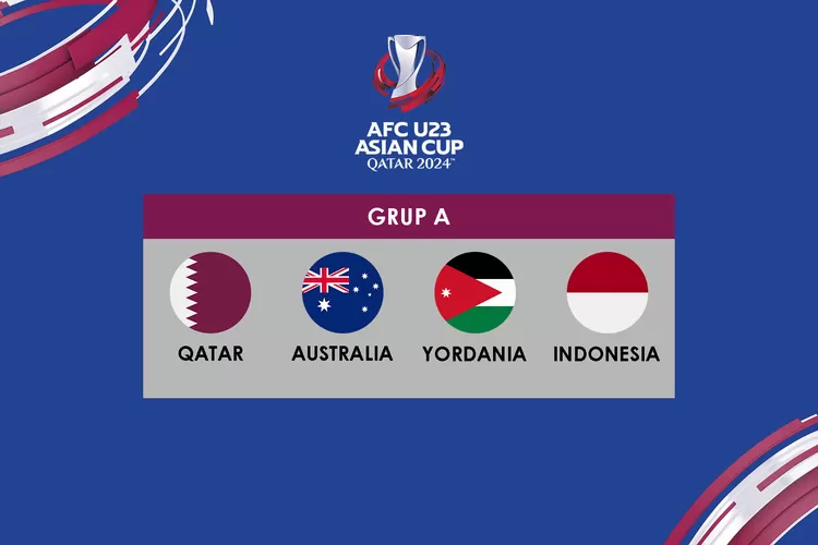 Qatar U23 vs Australia U23