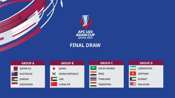 Piala Asia