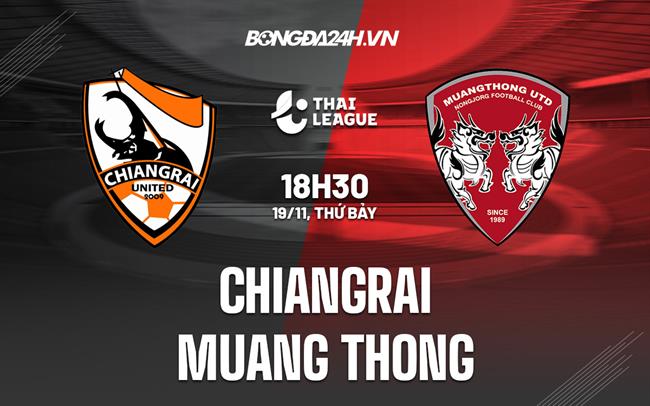 Chiangrai vs Muang Thong