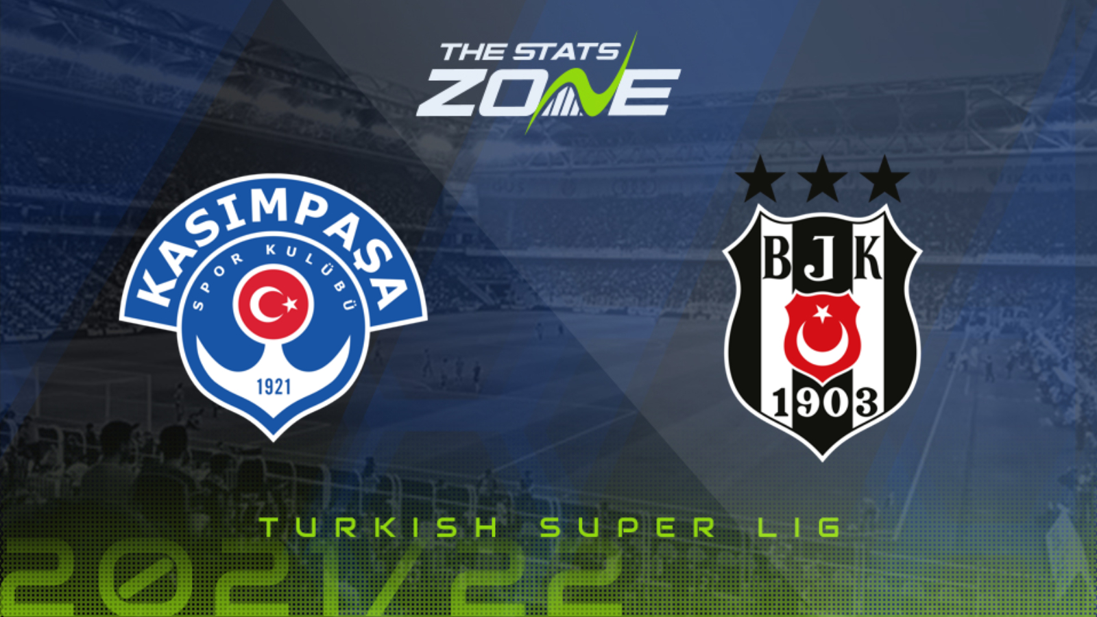 Kasimpasa vs Besiktas