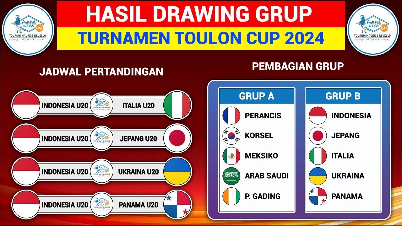 Indonesia U-20 vs Ukraina U-20
