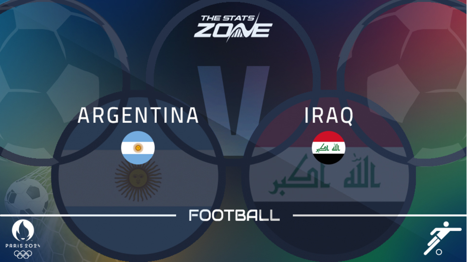Argentina U23 vs Irak U23