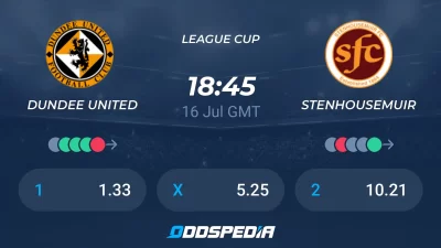 Prediksi Dundee United vs Stenhousemuir, Scotland Cup 17 Juli 2024