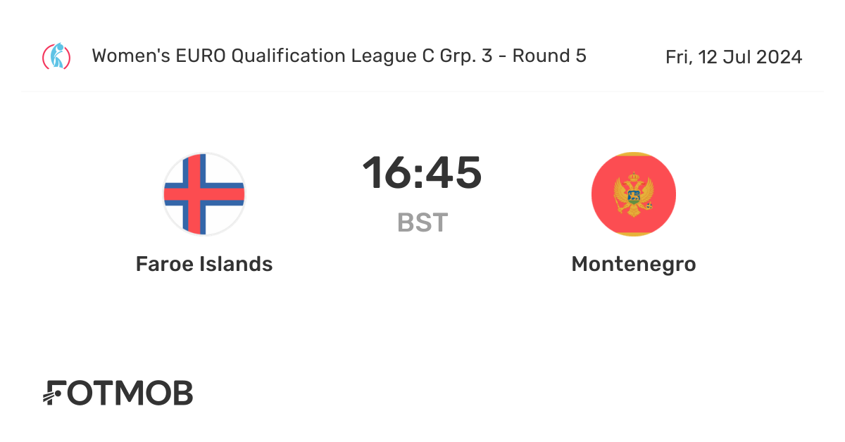 Kepulauan Faroe vs Montenegro