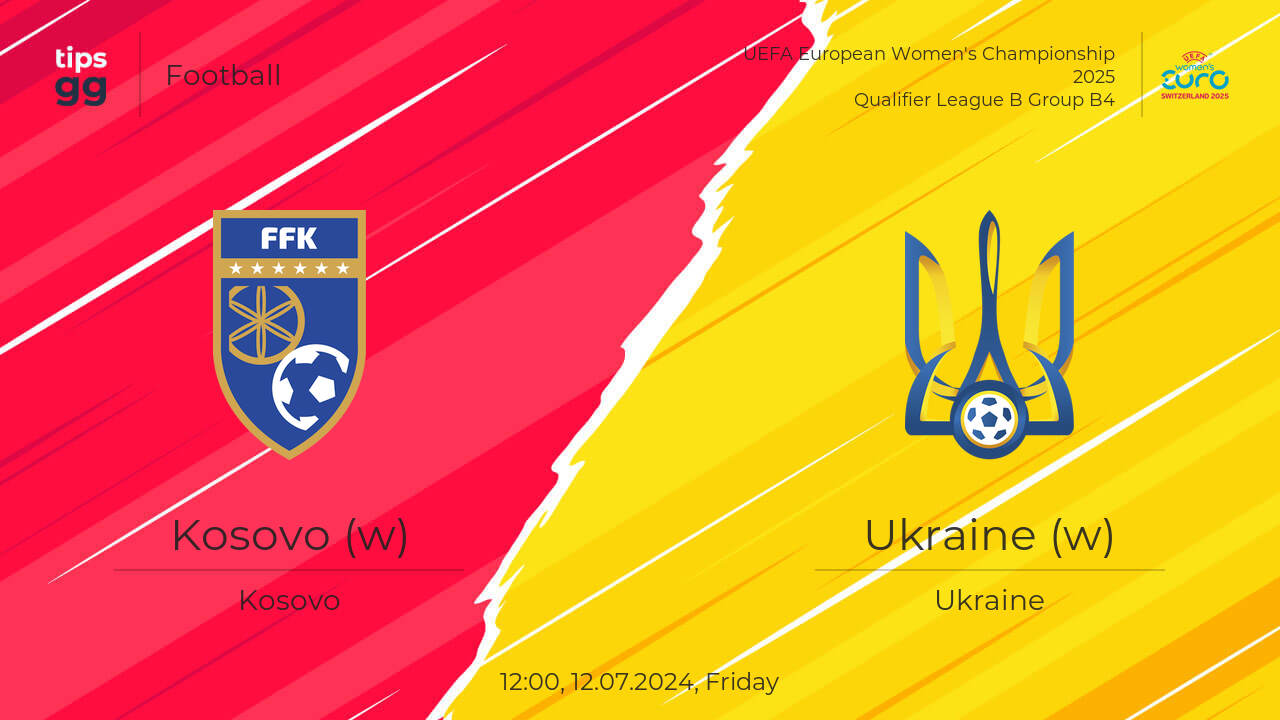 Kosovo vs Ukraina