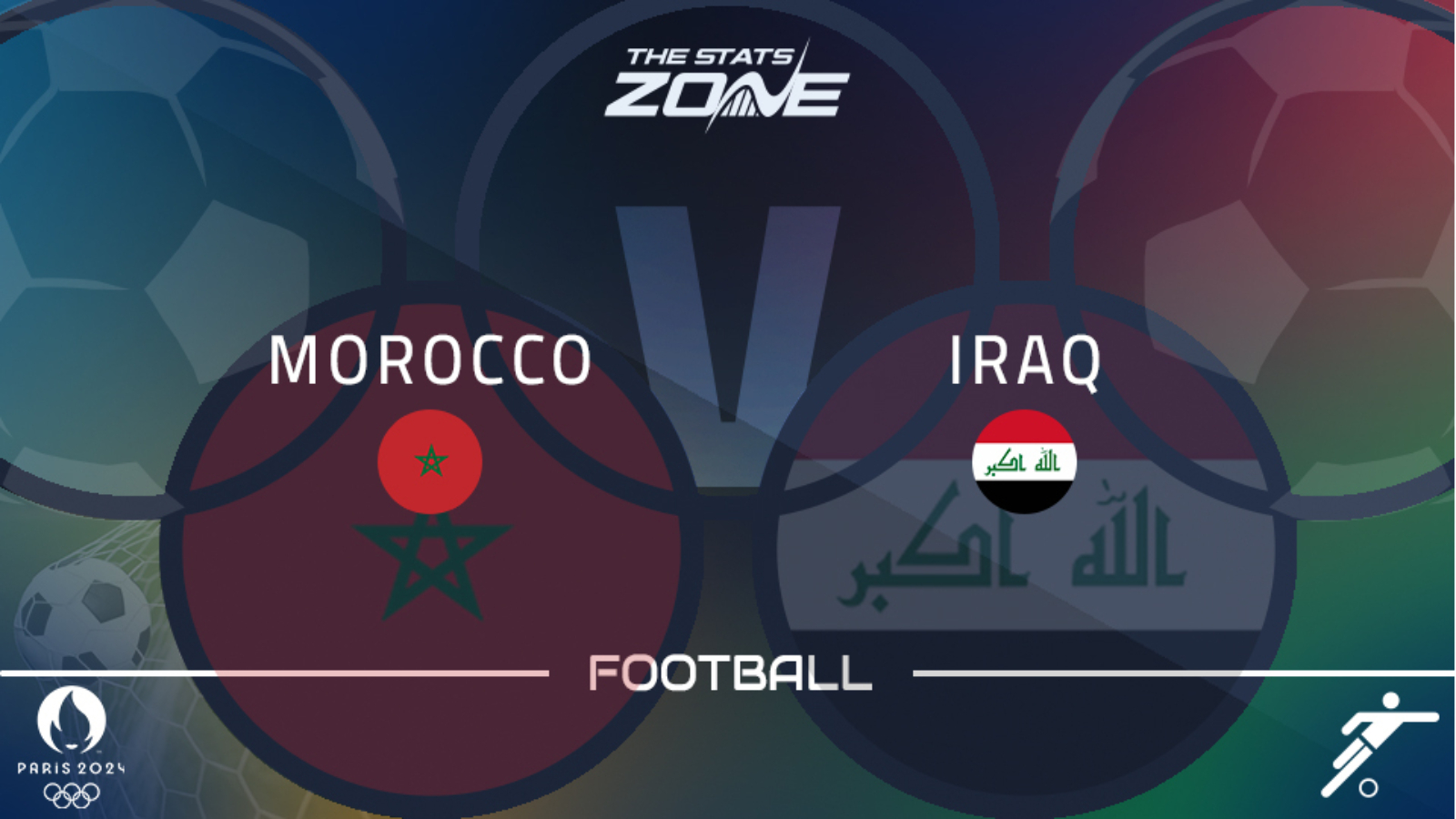 Maroko vs Irak