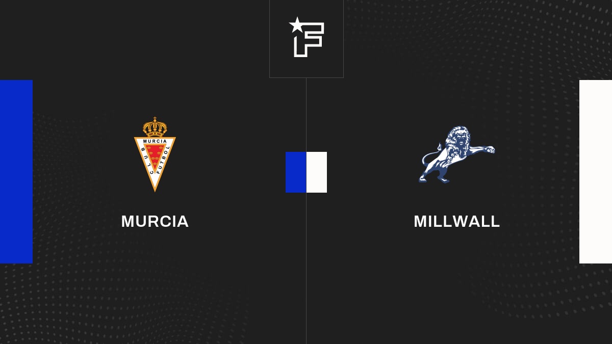 Murcia vs Millwall