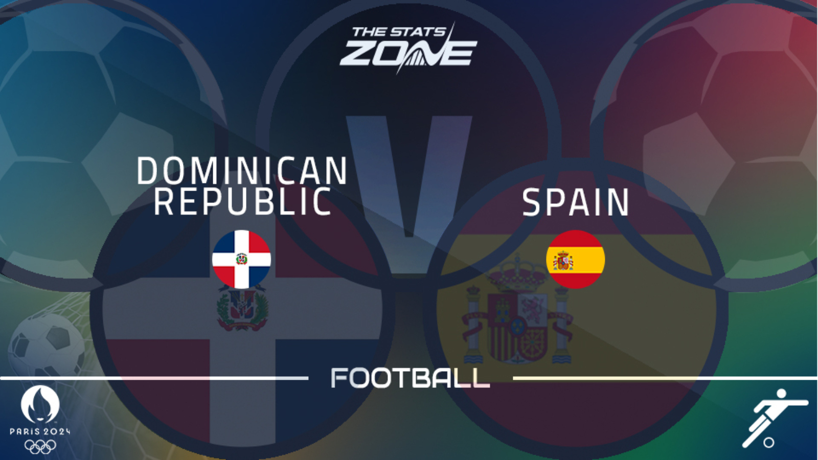 Republik Dominika U23 vs Spanyol U23