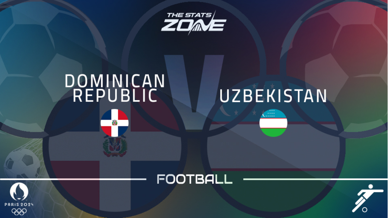 Republik Dominika vs Uzbekistan