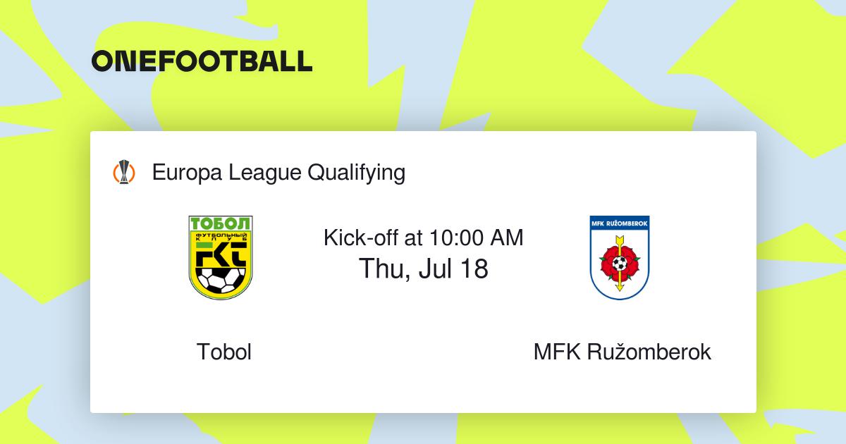 Tobol vs MFK Ruzomberok