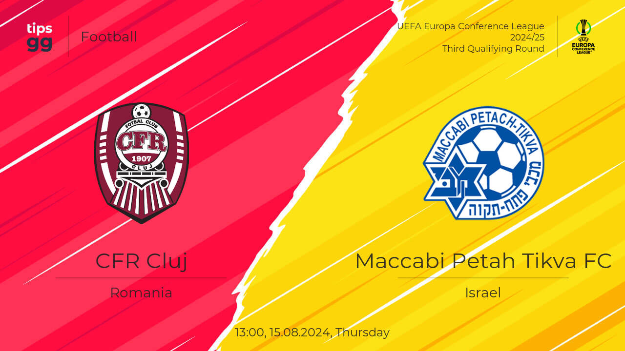 Cluj vs Maccabi Petah Tikva