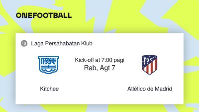 Kitchee vs Atletico
