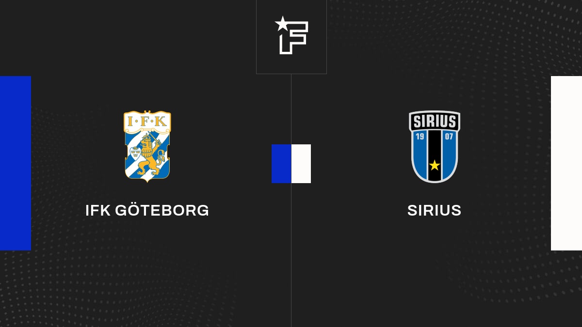 Goteborg vs IK Sirius