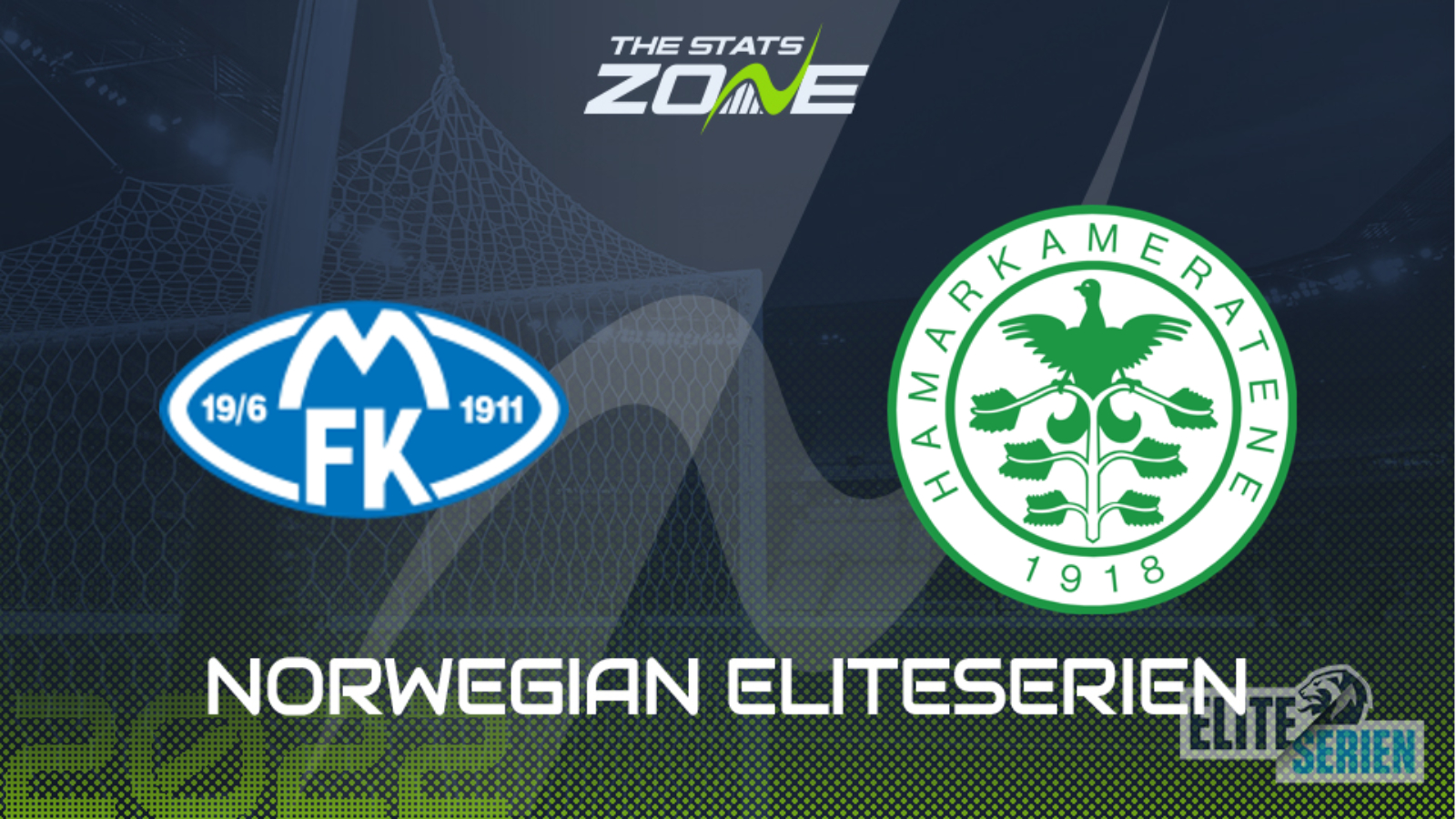 Prediksi Molde vs Ham-Kam
