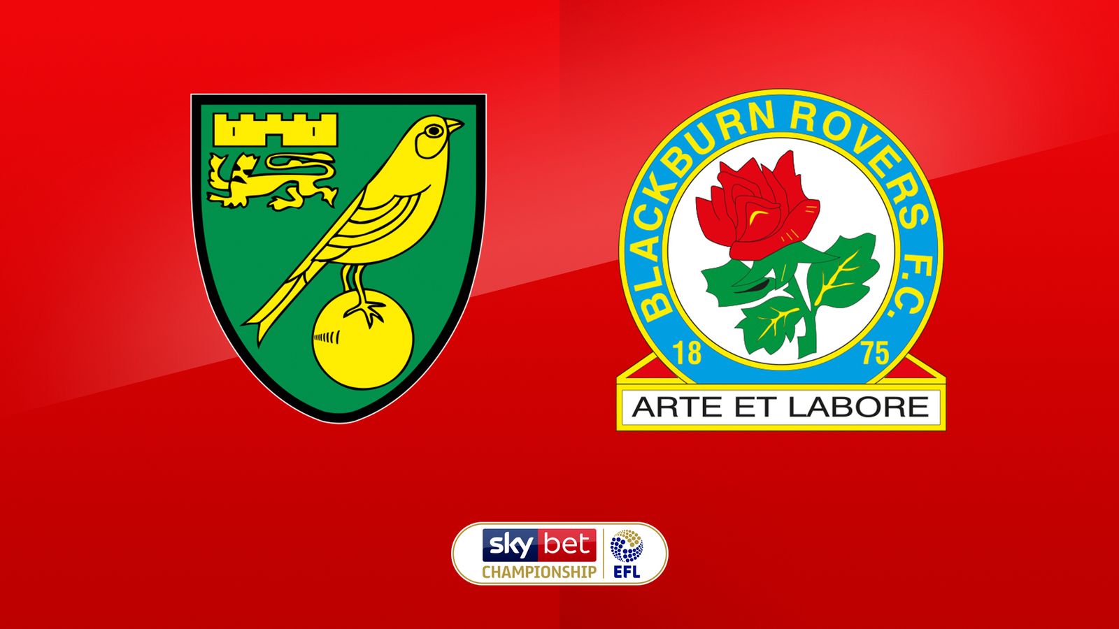 Norwich vs Blackburn