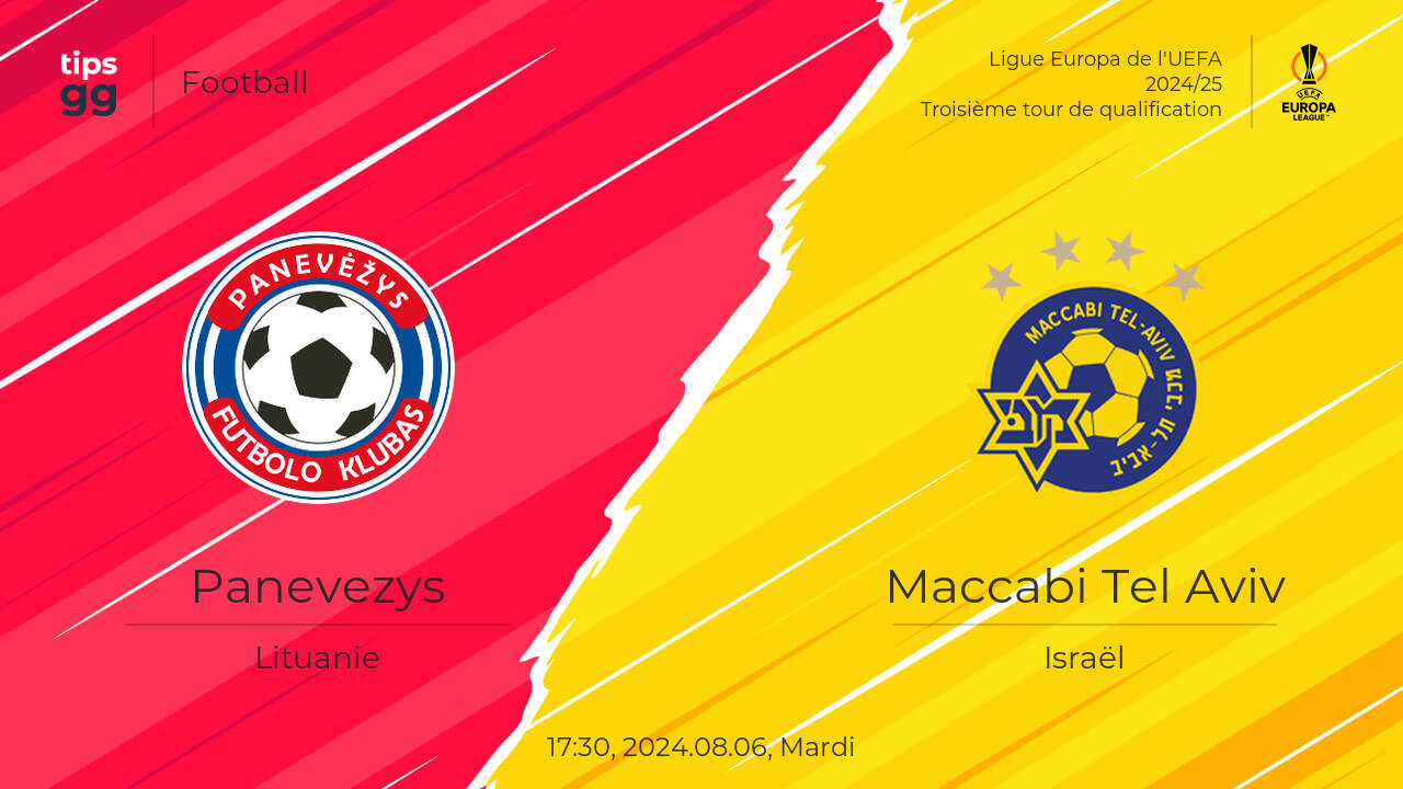 Panevezys vs Maccabi Tel Aviv