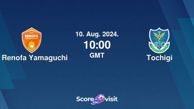 Renofa vs Tochigi