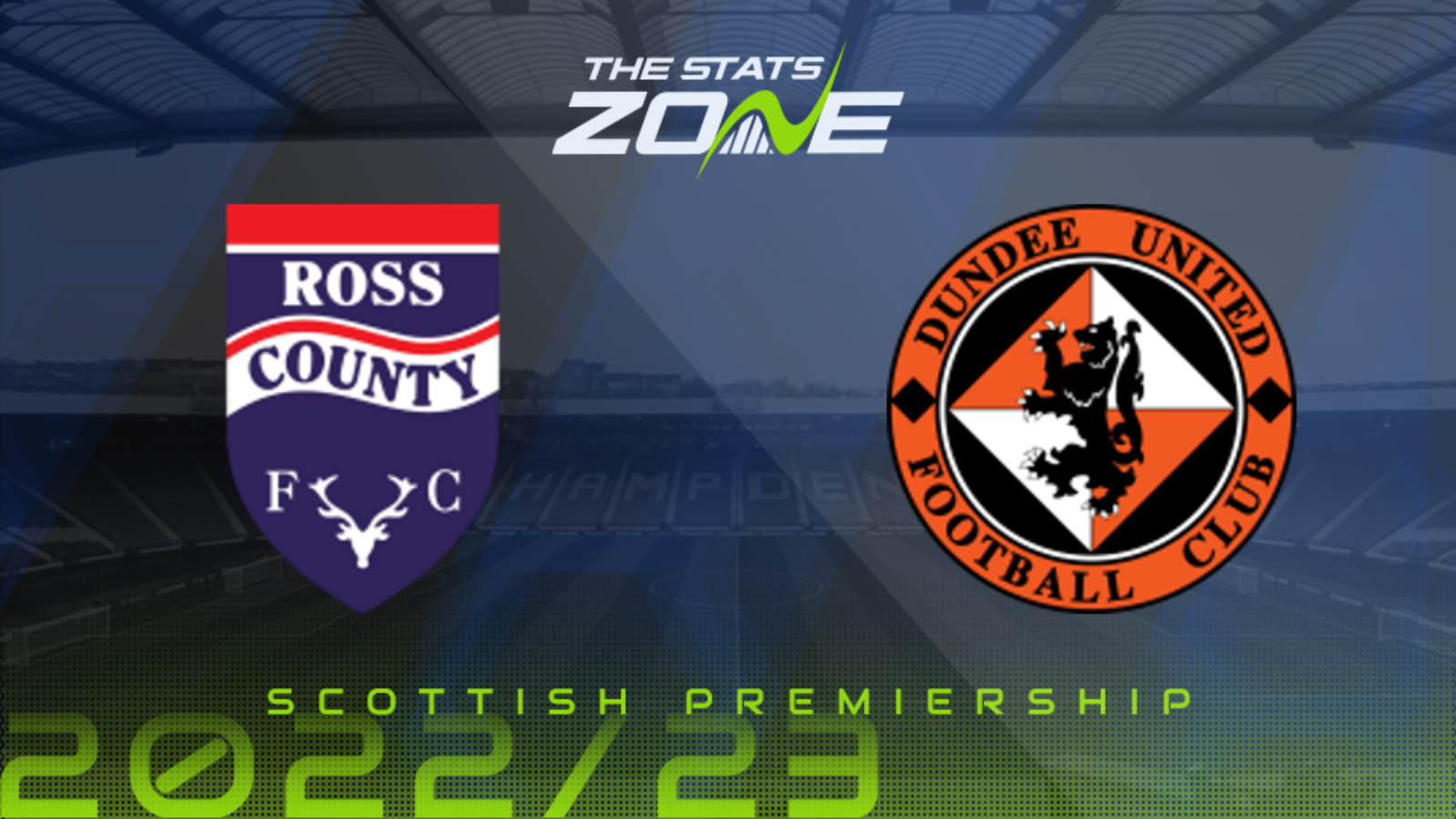 Ross County vs Dundee United