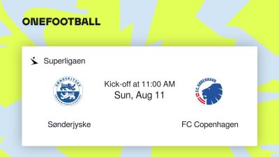 Sønderjyske vs Copenhagen, Denmark Superliga