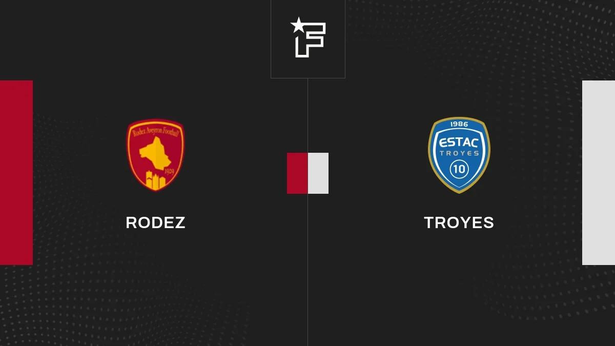 Rodez Aveyron vs Troyes