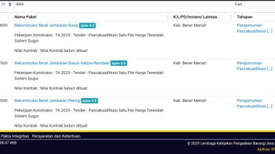 Pemkab Bener Meriah dapat Anggaran Hibah dari APBN