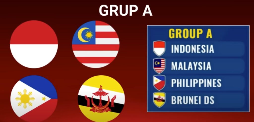 Brunei U-23 vs Malaysia U-23