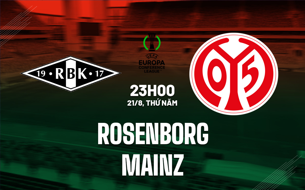 Rosenborg vs Mainz