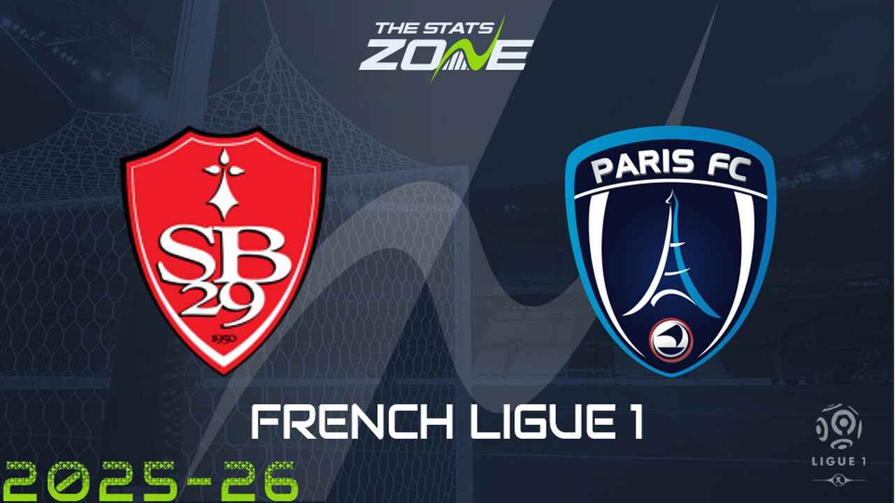 Brest vs Paris FC