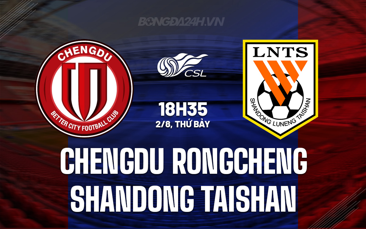 Chengdu Rongcheng vs Gangwon