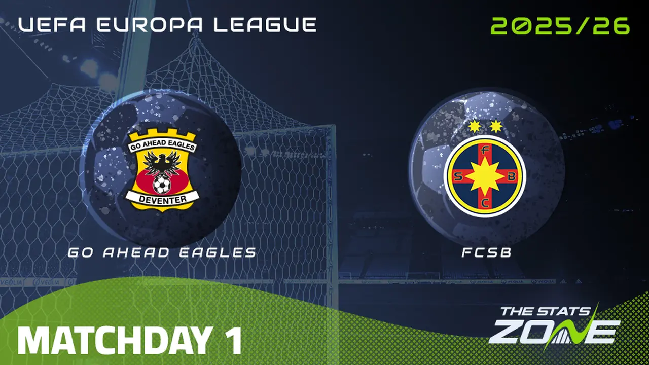 Go Ahead Eagles vs FCSB