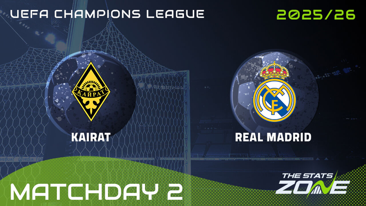 Kairat vs Real Madrid