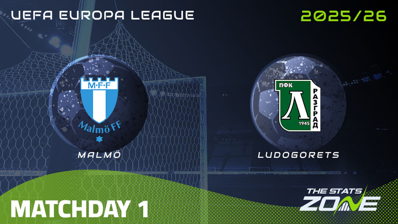 Malmo vs Ludogorets