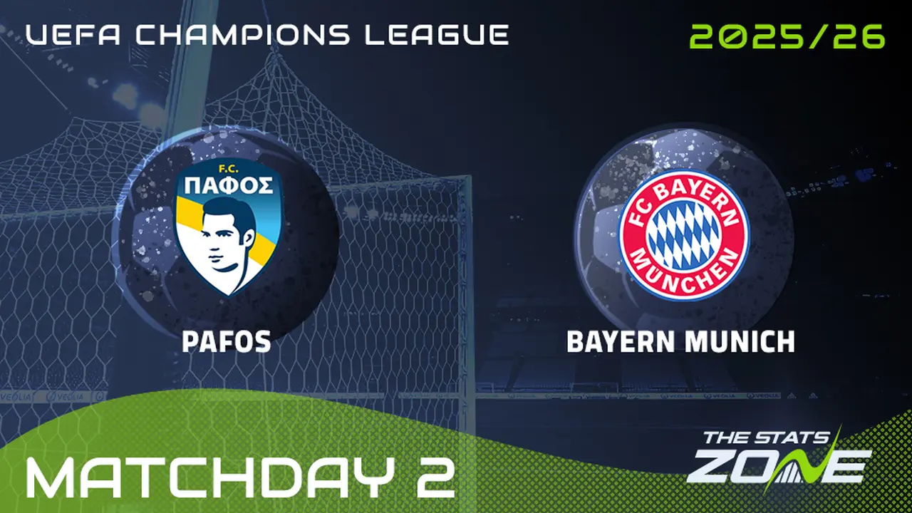Pafos vs Bayern