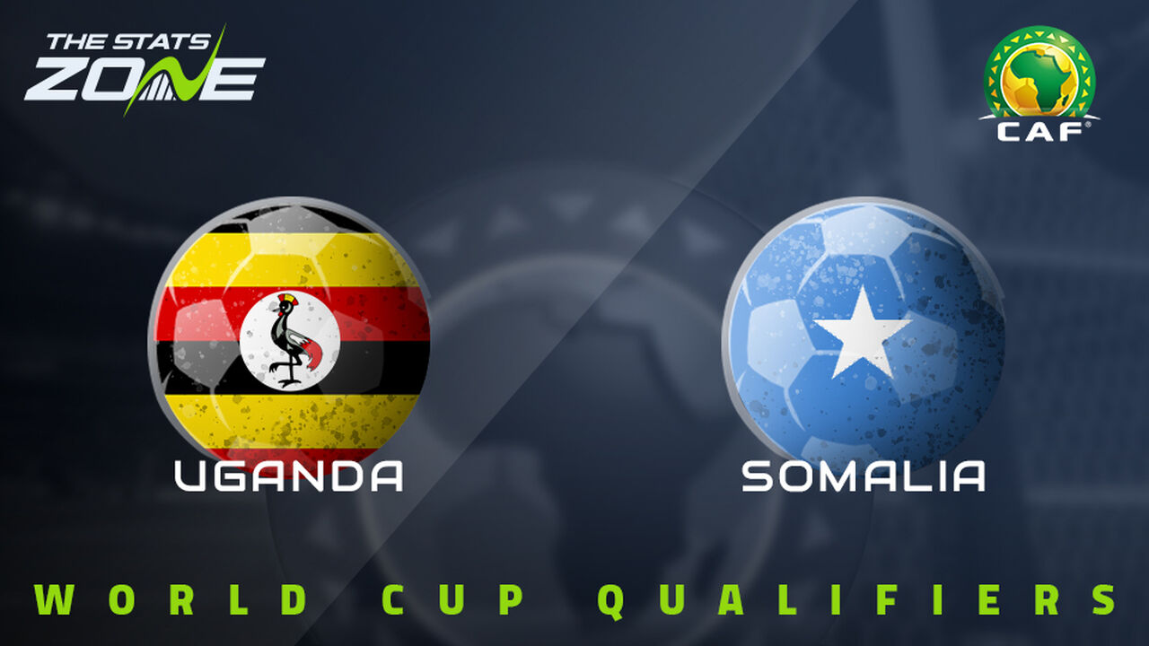 Uganda vs Somalia