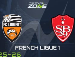 Prediksi Lorient vs Brest, Ligue 1 Prancis 19 Oktober 2025
