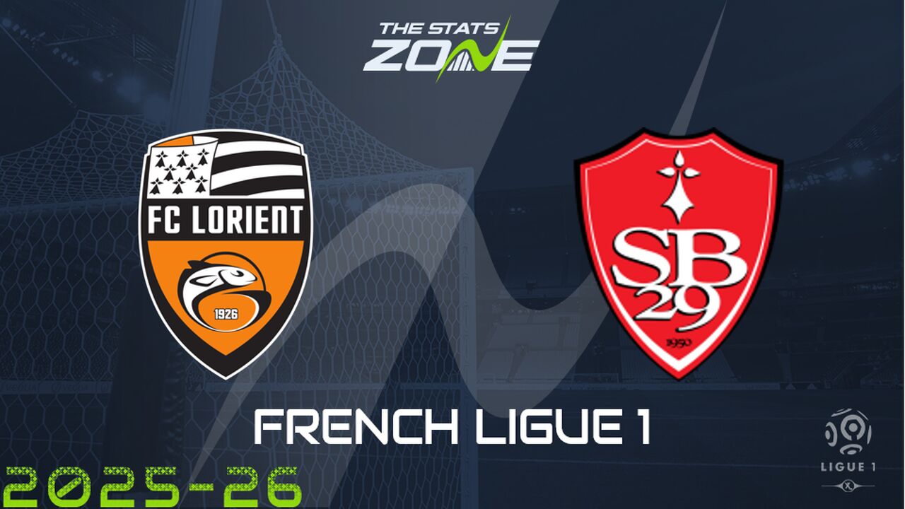 Lorient vs Brest