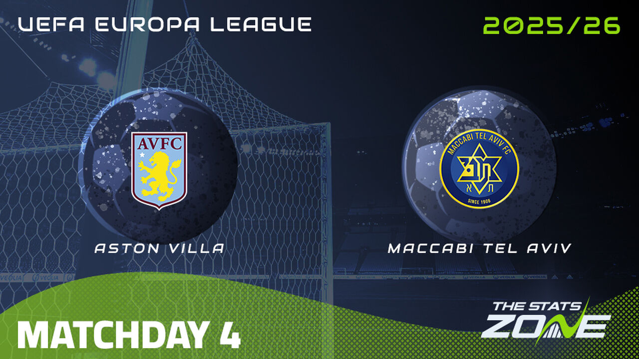 Aston Villa vs Maccabi Tel Aviv