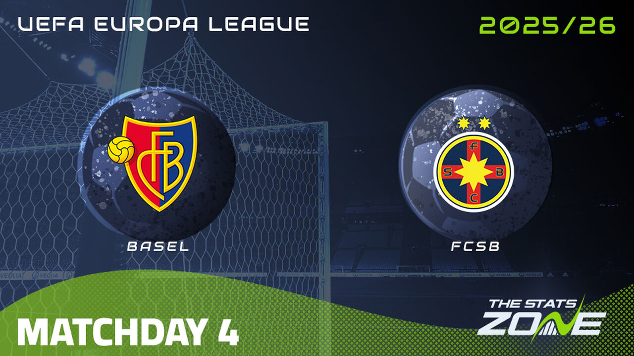 Basel vs FCSB