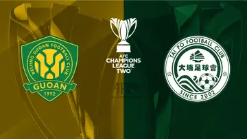 Beijing Guoan vs Wofoo Tai Po