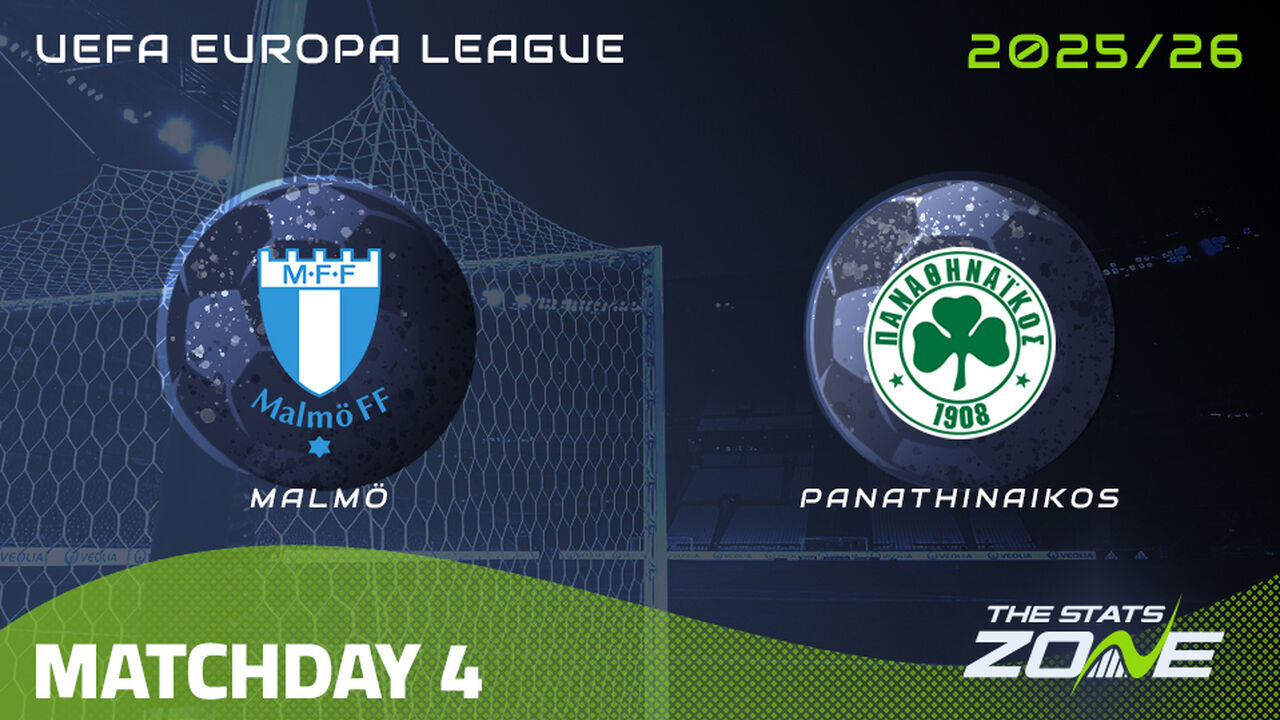 Malmo vs Panathinaikos