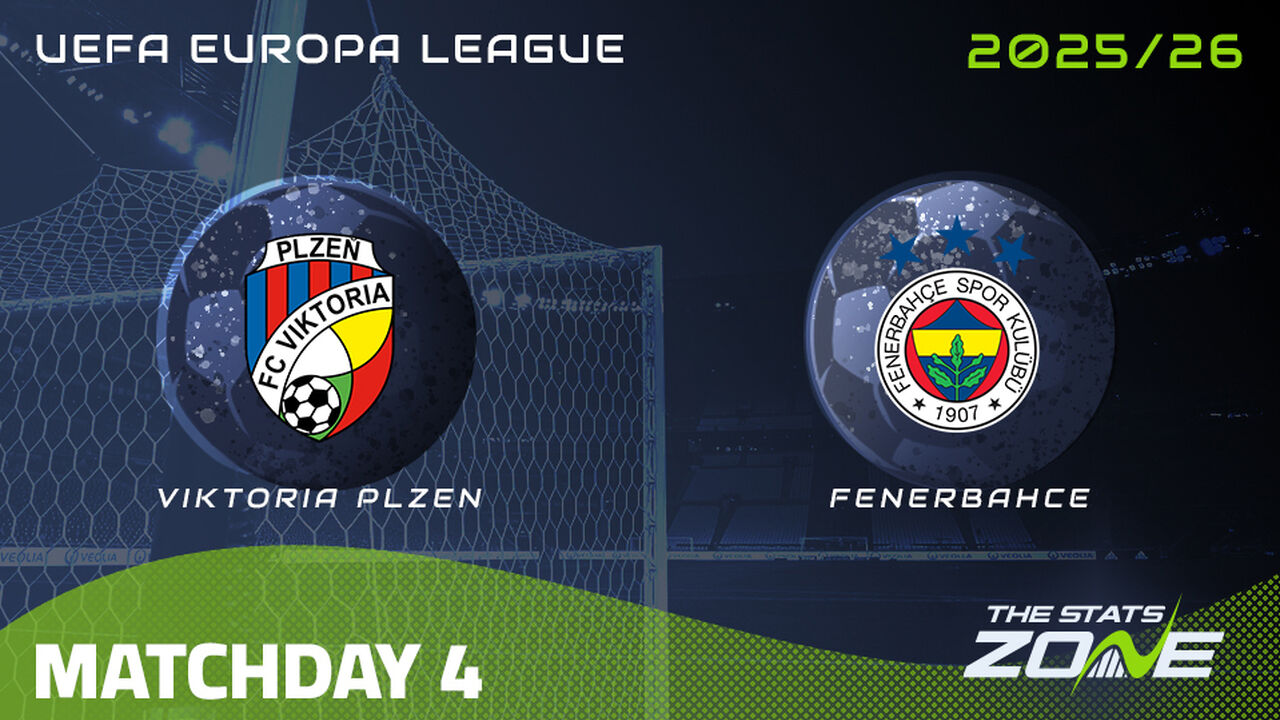 Plzen vs Fenerbahce