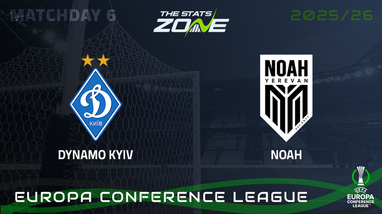 Dinamo Kiev vs Noah