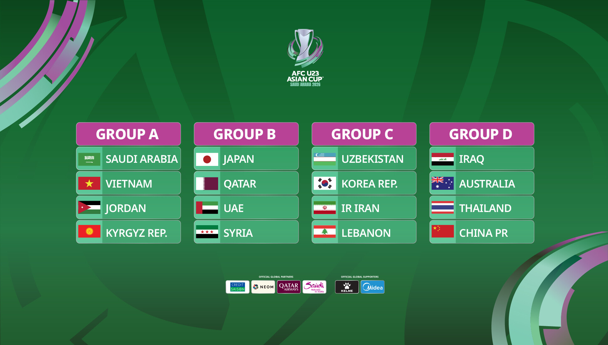 Yordania U-23 vs Kirgizstan U-23