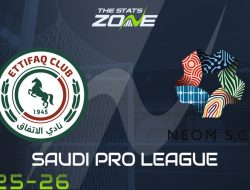 Prediksi  Al-Ettifaq vs NEOM ,   Saudi Pro League  22 Januari 2026
