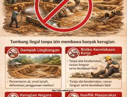 Bahaya Tambang Ilegal Ancam Lingkungan dan Keselamatan